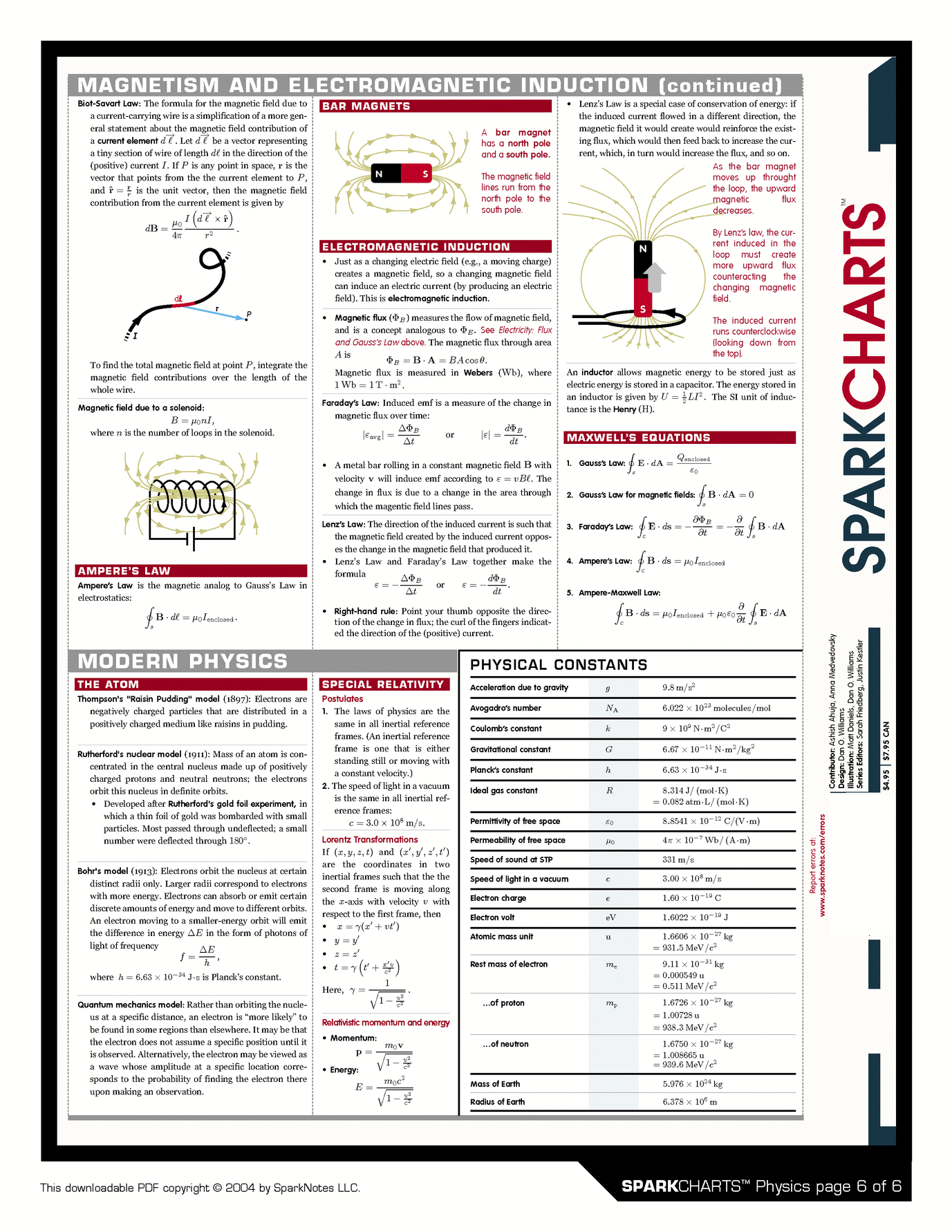 Physics Spark Chart