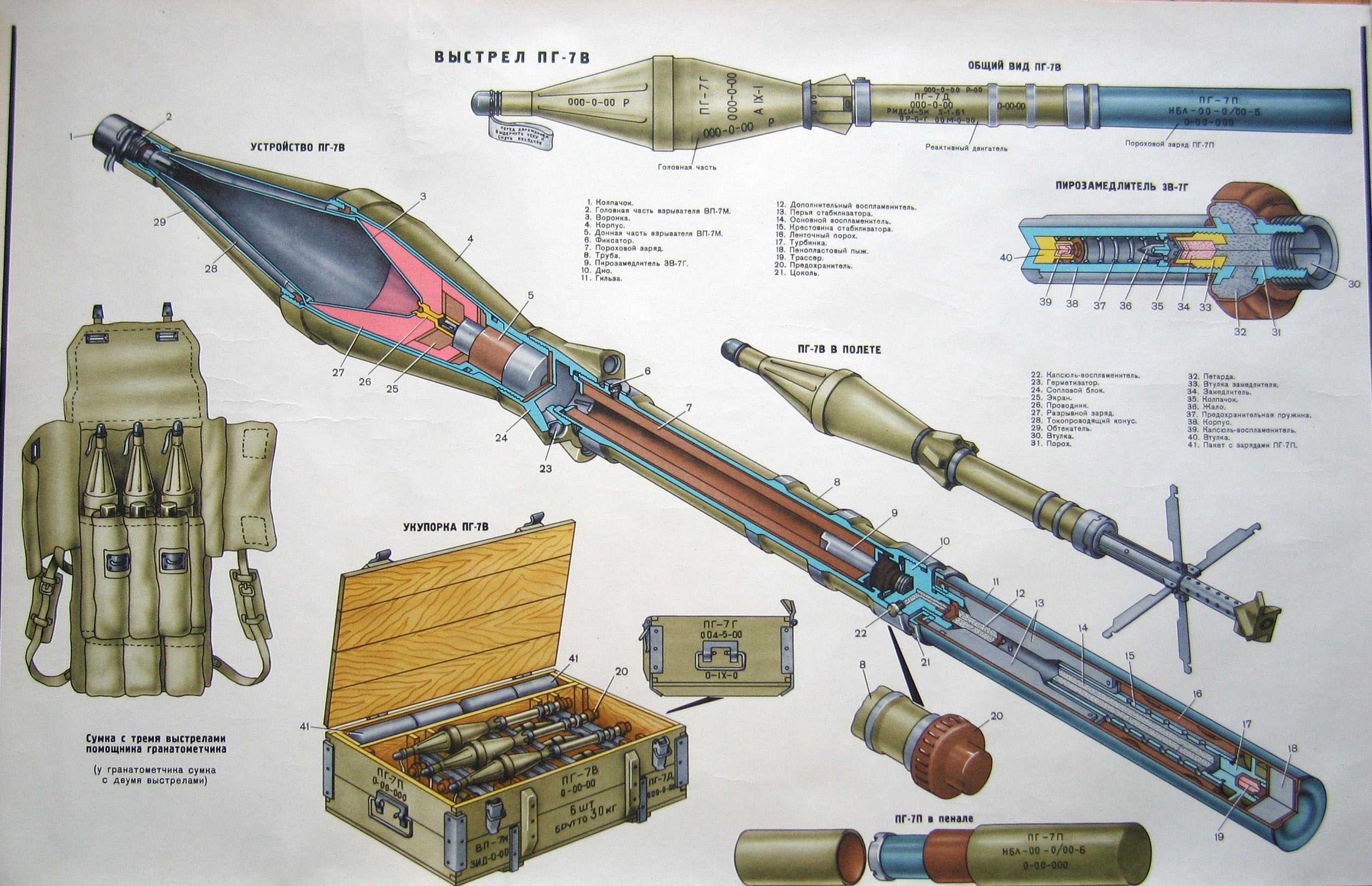 Gun Mech Info Stylee32 Net Weapons And Military Gun Mech